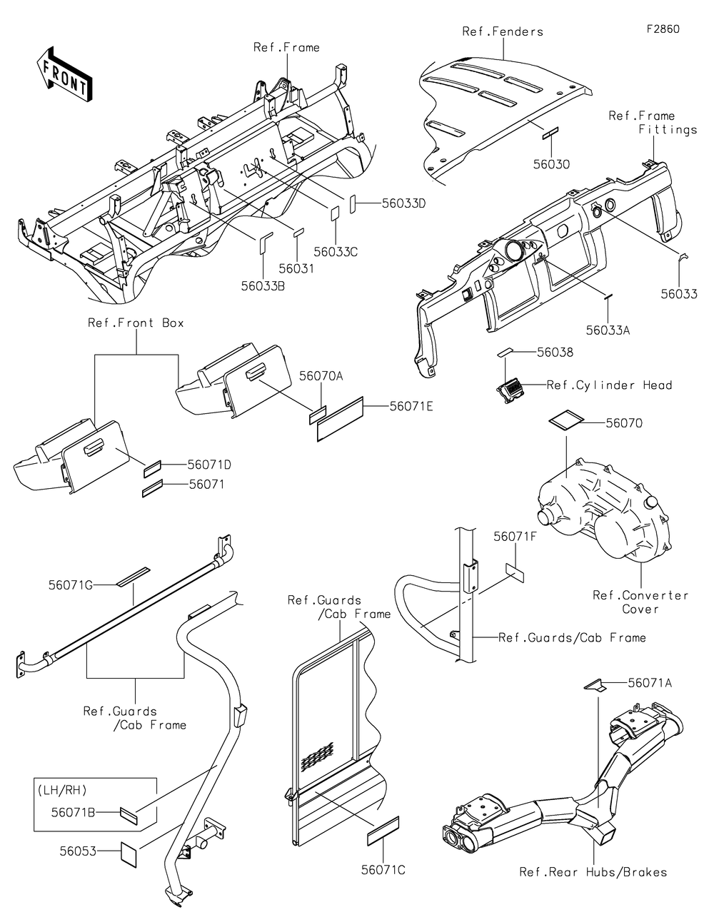 Labels Diagram and Parts List for KAF620SKF 2019 Kawasaki Lawn Tractor Accessories