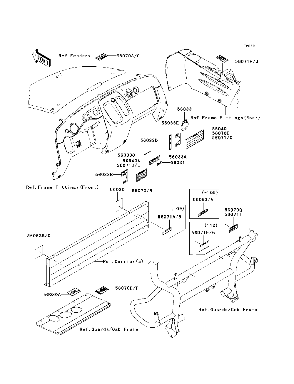 Labels Diagram and Parts List for KAF400C7F 2007 & Prior Kawasaki Lawn Tractor Accessories