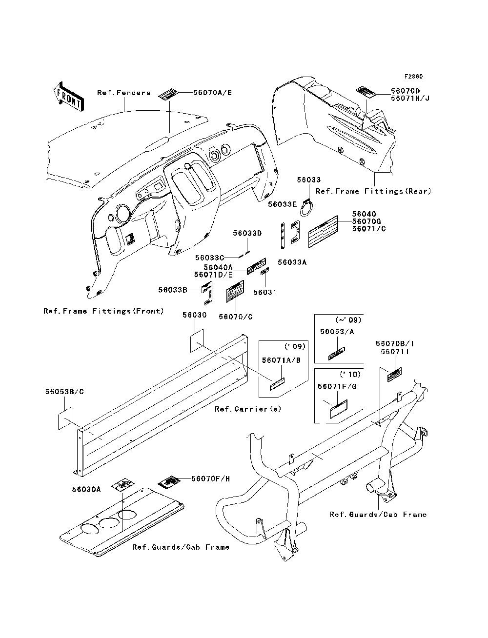 Labels Diagram and Parts List for KAF400A7F 2007 & Prior Kawasaki Lawn Tractor Accessories