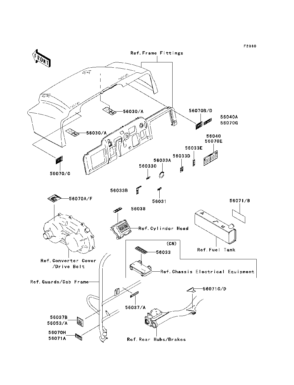 Labels Diagram and Parts List for KAF620E7F 2007 & Prior Kawasaki Lawn Tractor Accessories