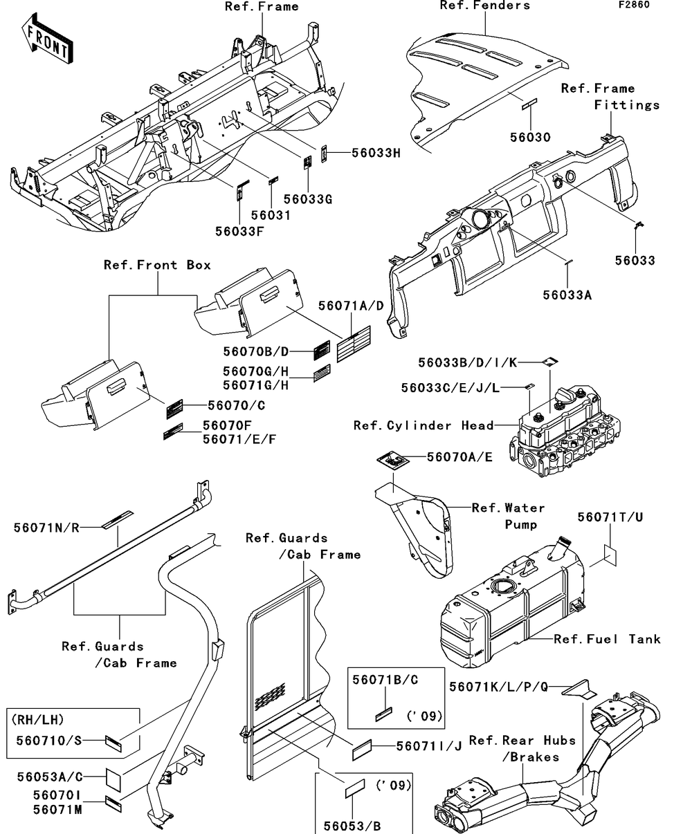Labels Diagram and Parts List for KAF950GDF 2013 Kawasaki Lawn Tractor Accessories