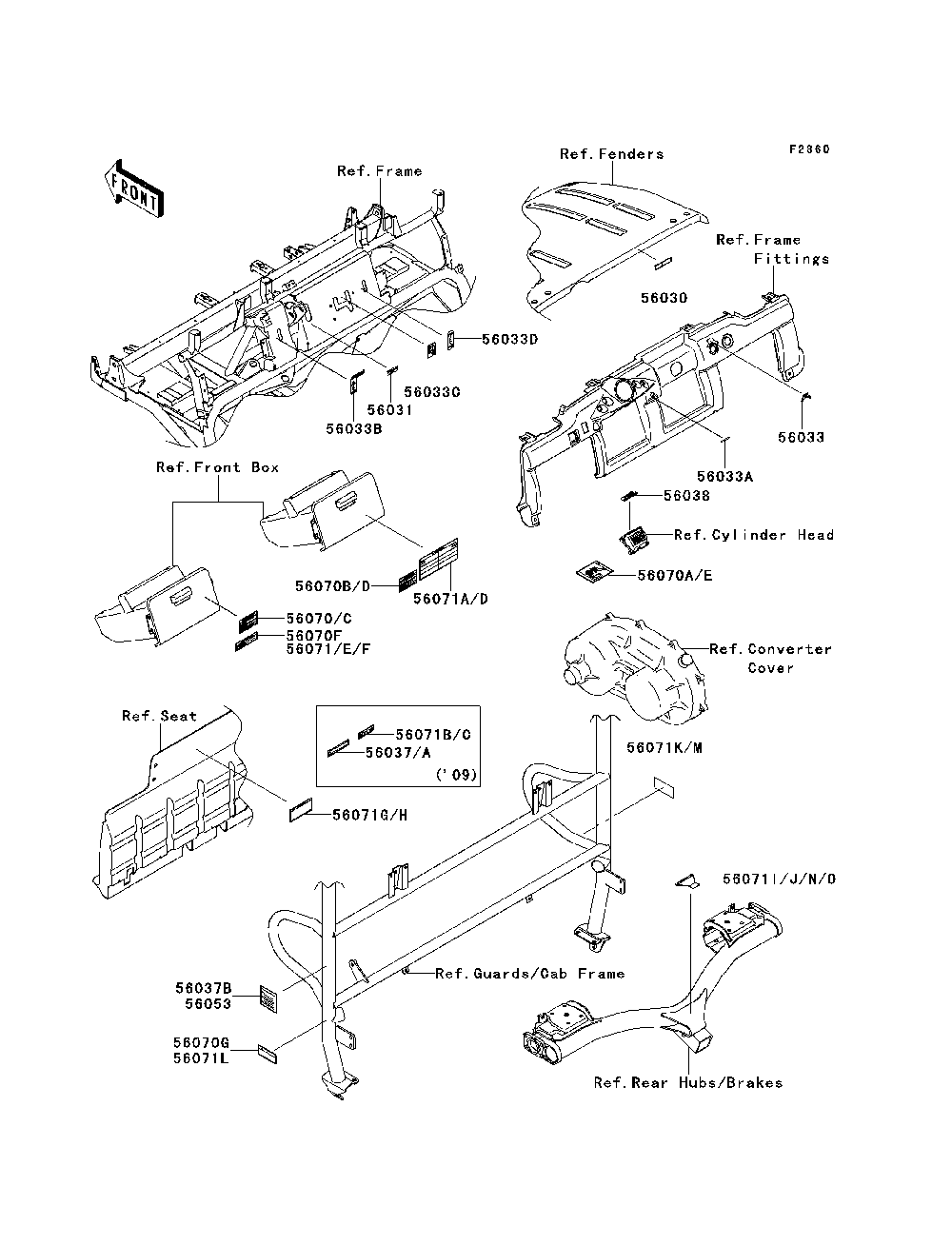 Labels Diagram and Parts List for KAF620MDF 2013 Kawasaki Lawn Tractor Accessories