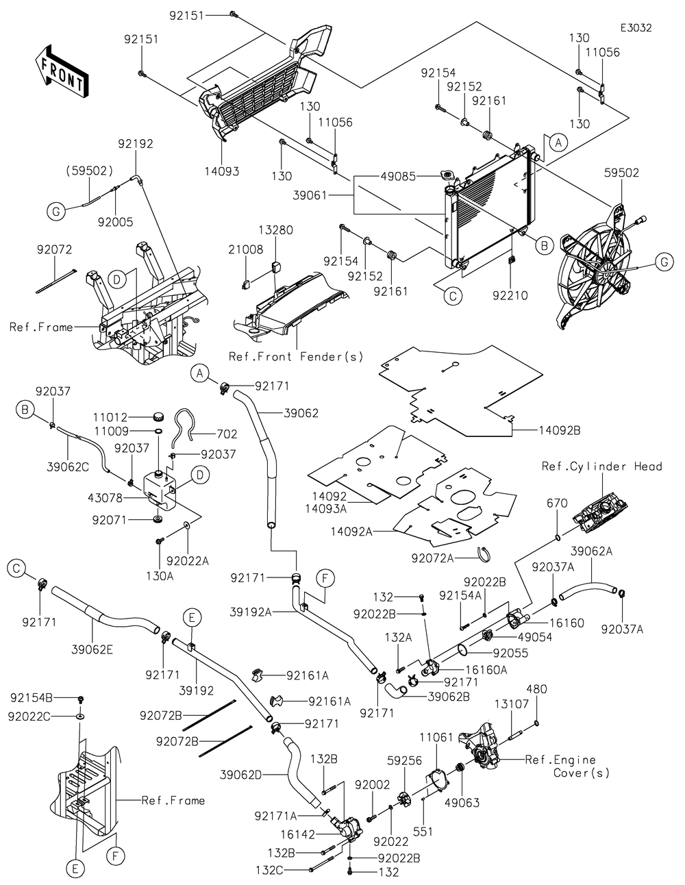 Radiator Diagram and Parts List for KRF800JMFNN 2021 Kawasaki Lawn Tractor Accessories