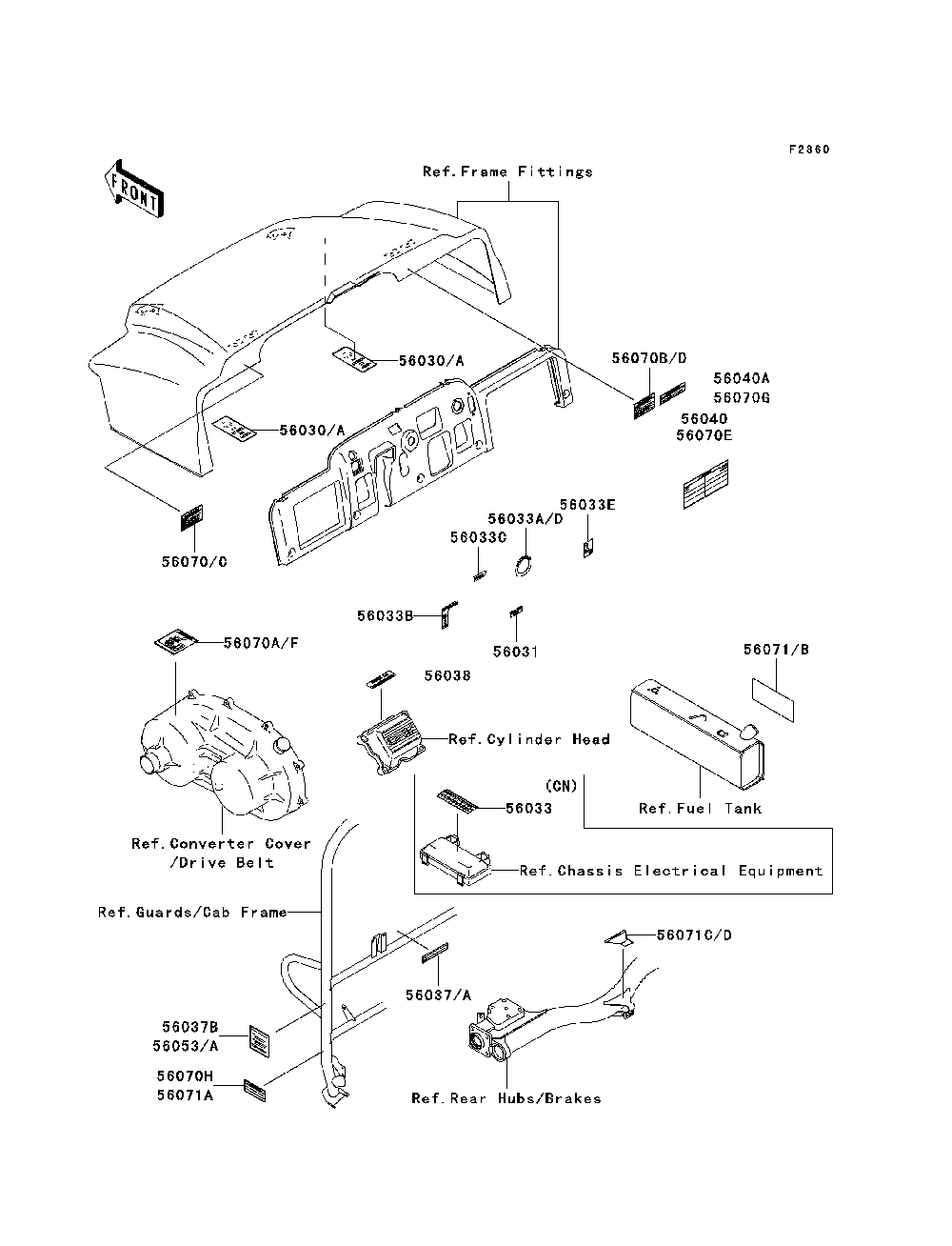 Labels Diagram and Parts List for KAF620G7F 2007 & Prior Kawasaki Lawn Tractor Accessories