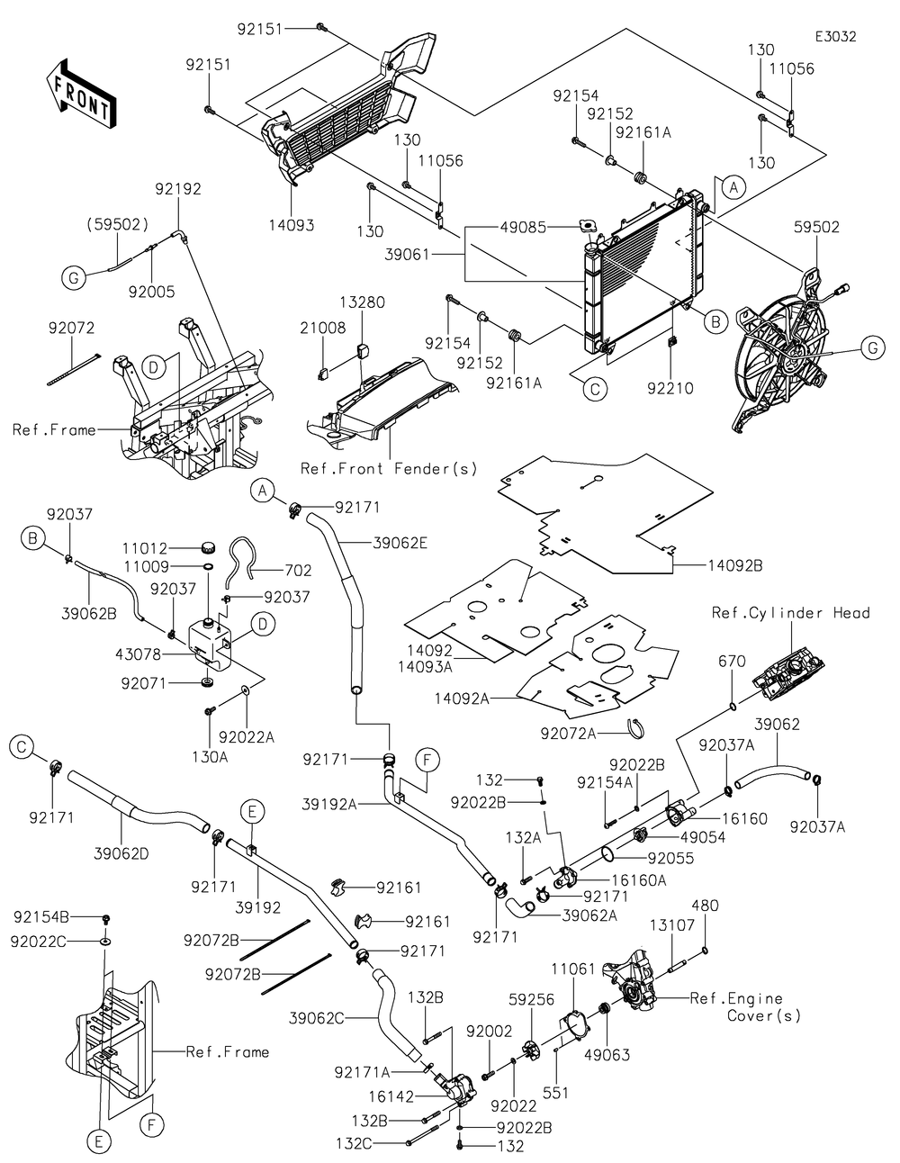 Radiator Diagram and Parts List for KRF800FNFNN 2022 Kawasaki Lawn Tractor Accessories