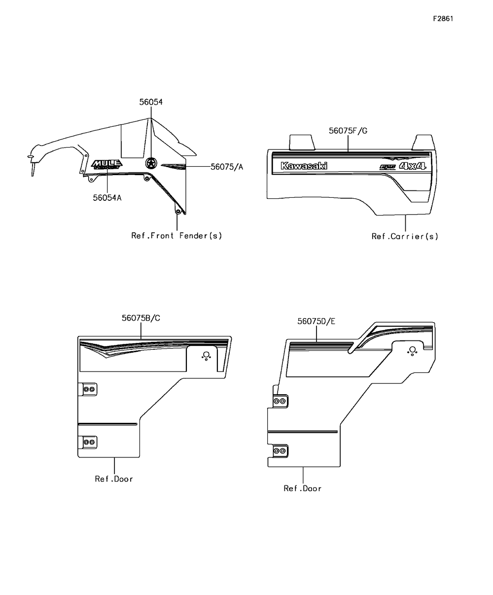 Decals Diagram and Parts List for KAF820JHF 2017 Kawasaki Lawn Tractor Accessories