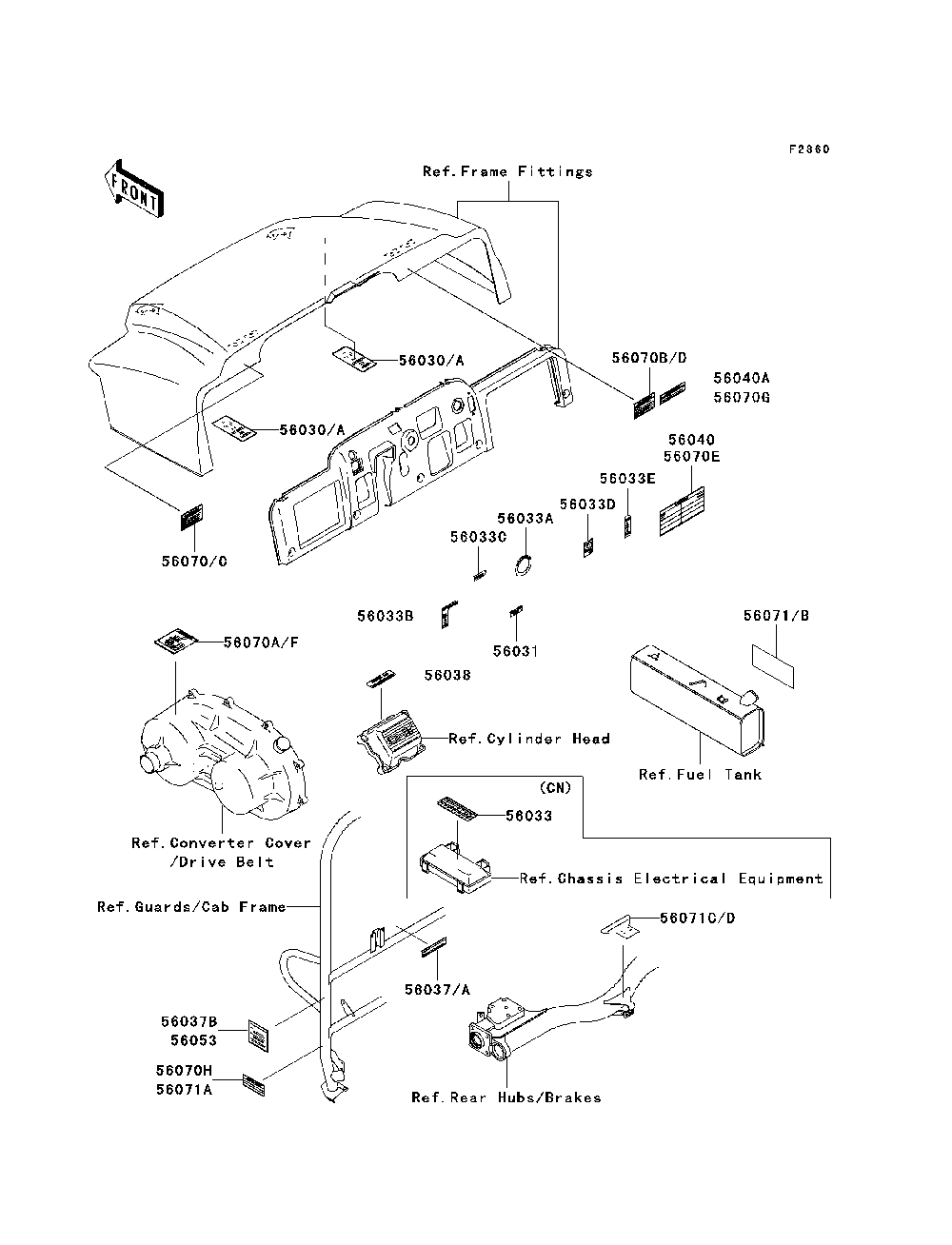 Labels Diagram and Parts List for KAF620H7F 2007 & Prior Kawasaki Lawn Tractor Accessories
