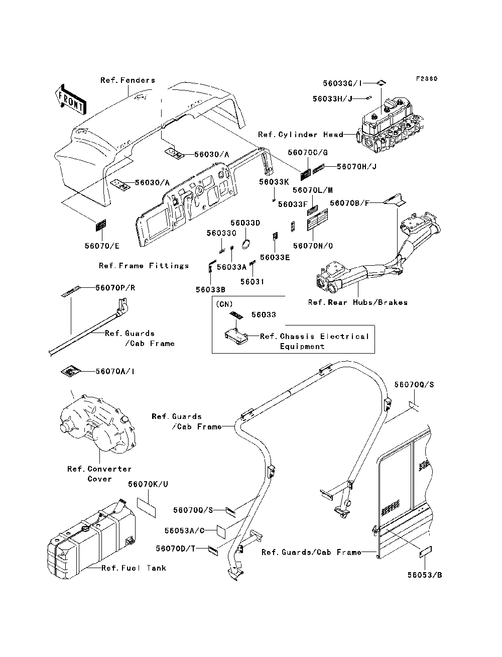 Labels Diagram and Parts List for KAF950C7F 2007 & Prior Kawasaki Lawn Tractor Accessories