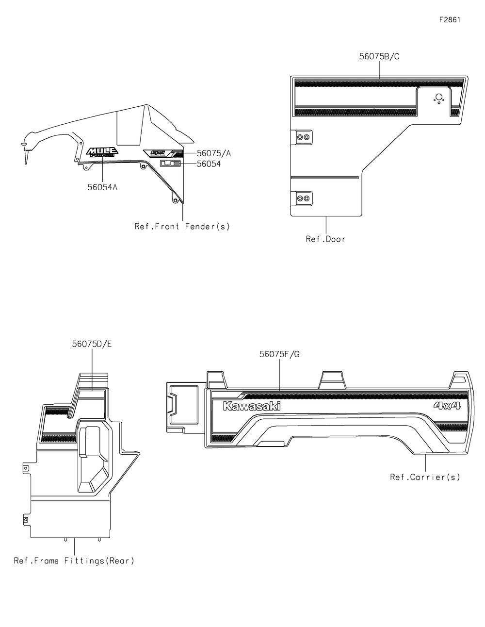 Decals Diagram and Parts List for KAF820GLF 2020 Kawasaki Lawn Tractor Accessories