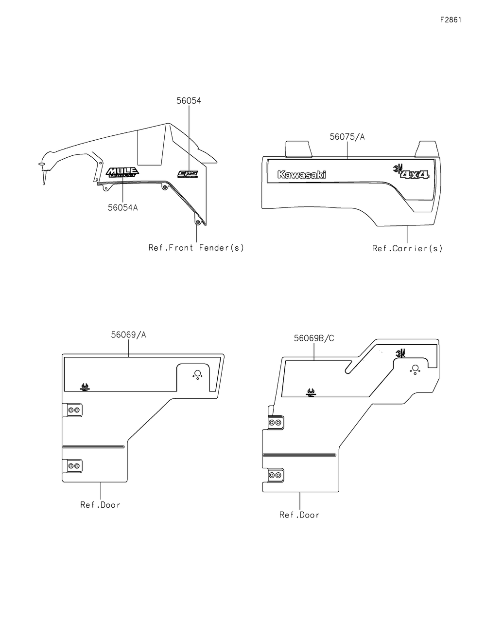 Decals Diagram and Parts List for KAF820DJF 2018 Kawasaki Lawn Tractor Accessories