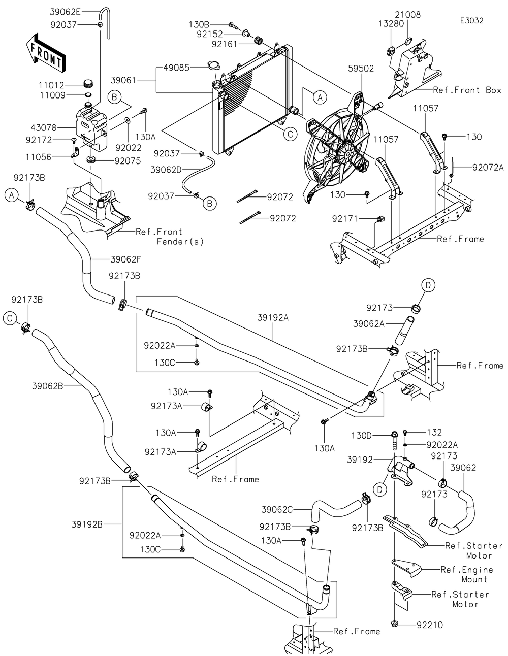 Radiator Diagram and Parts List for KAF820AJF 2018 Kawasaki Lawn Tractor Accessories