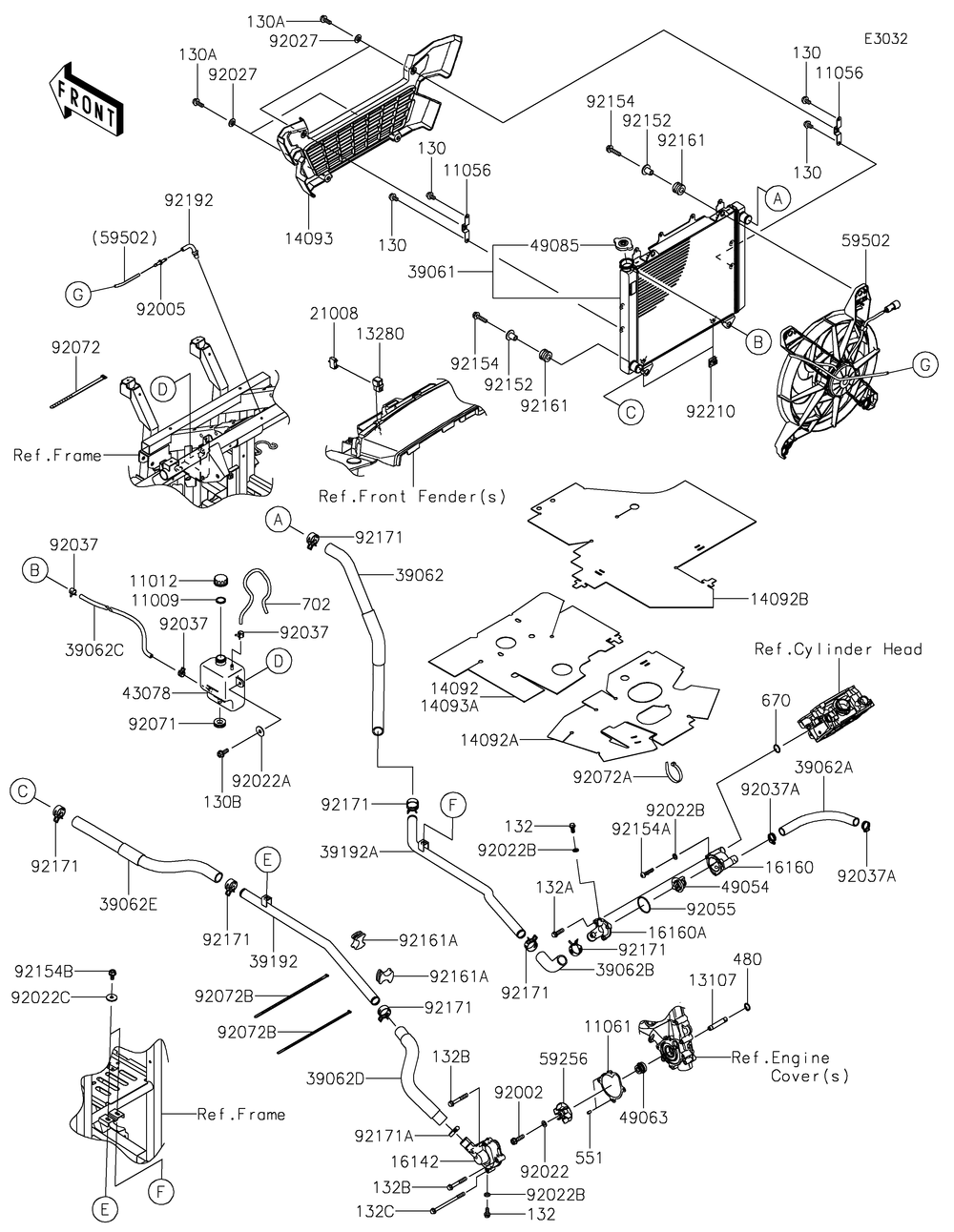 Radiator Diagram and Parts List for KRF800GMFNN 2021 Kawasaki Lawn Tractor Accessories