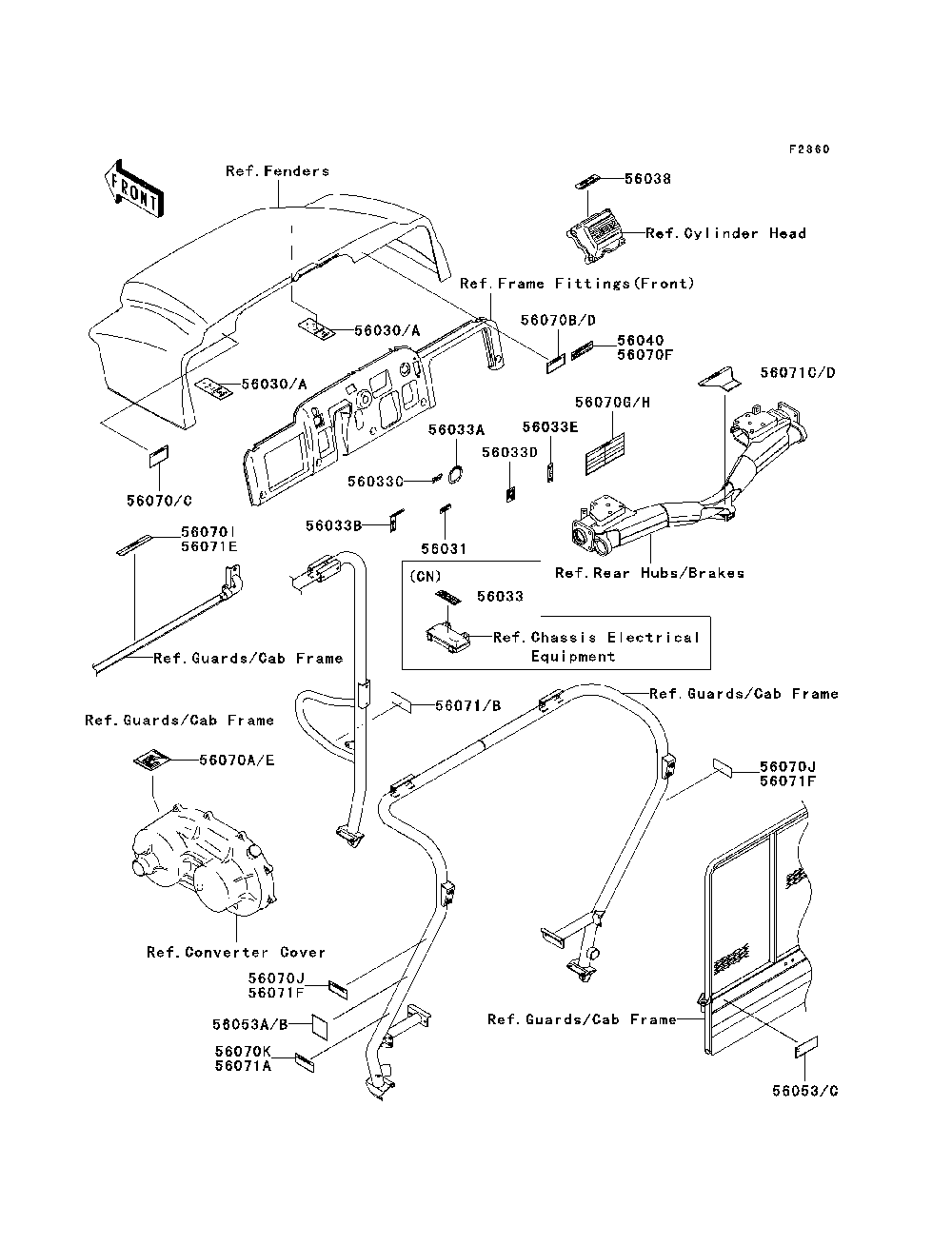 Labels Diagram and Parts List for KAF620J7F 2007 & Prior Kawasaki Lawn Tractor Accessories