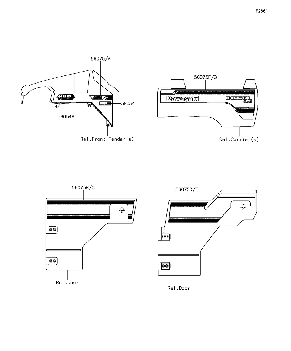Decals Diagram and Parts List for KAF1000CHF 2017 Kawasaki Lawn Tractor Accessories