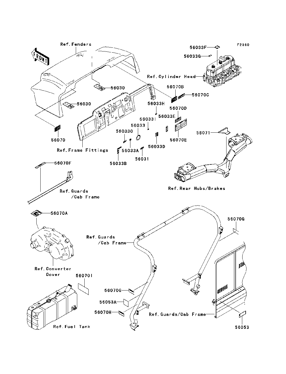 Labels Diagram and Parts List for KAF950E8F 2008 Kawasaki Lawn Tractor Accessories