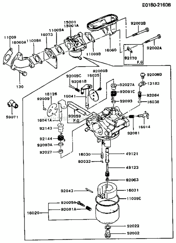 Page B Diagram and Parts List for FB460V-ES07  Kawasaki Engine