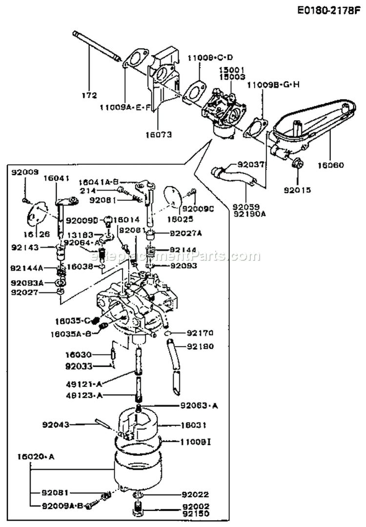 Page B Diagram and Parts List for FC420V CS05 Kawasaki Engine