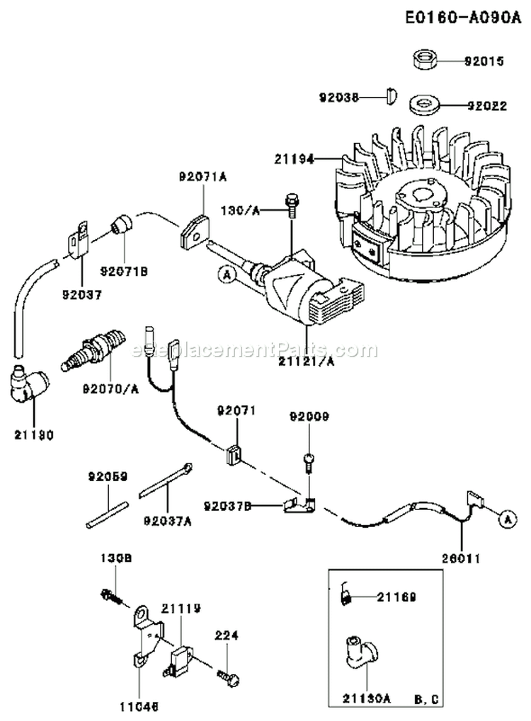 Page F Diagram and Parts List for FC420V BS06 Kawasaki Engine