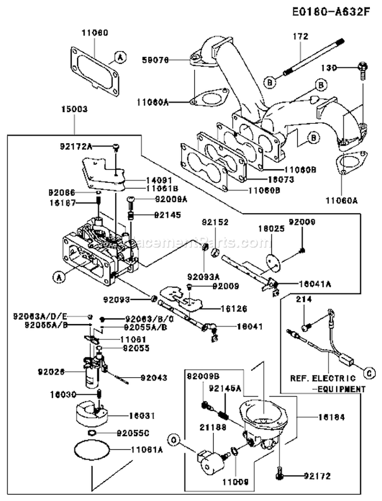 Page B Diagram and Parts List for FH641V DS10 Kawasaki Engine