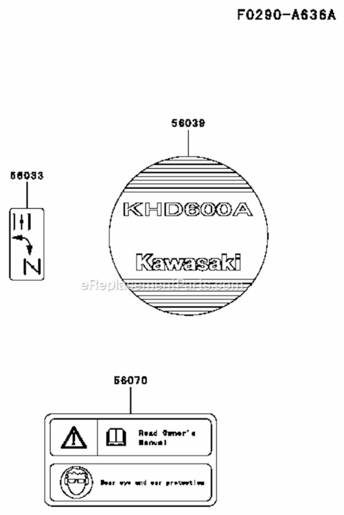 Label Diagram and Parts List for KHD600A  Kawasaki Hedge Trimmer