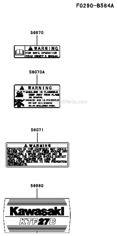 Label Diagram and Parts List for KTF27B-A1  Kawasaki Trimmer