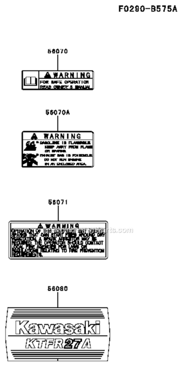 Label Diagram and Parts List for KTFR27A  Kawasaki Trimmer