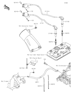 Ignition System Diagram and Parts List for KRT1000BPFNL 2023 Kawasaki Lawn Tractor Accessories