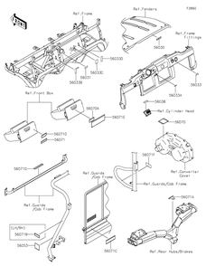 Labels Diagram and Parts List for KAF620SKF 2019 Kawasaki Lawn Tractor Accessories