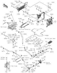 Radiator Diagram and Parts List for KRF800GMFNN 2021 Kawasaki Lawn Tractor Accessories