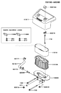 Page A Diagram and Parts List for FH601V CS18 Kawasaki Engine