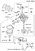 Page C Diagram and Parts List for FJ180V BS19 Kawasaki Engine
