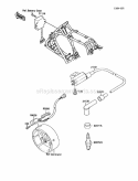 Ignition Coil Diagram and Parts List for KLF220-A3 1990 Kawasaki 