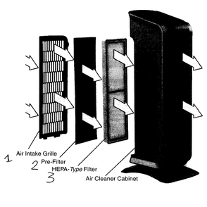 Air Cleaner Diagram and Parts List for 15285777  Kenmore Air Purifier