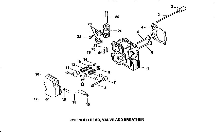 Engine Cv14s-1443 5 Diagram and Parts List for CV14S-1443  Kohler Engine