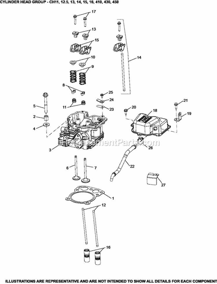 Page I Diagram and Parts List for CH13-22527  Kohler Engine