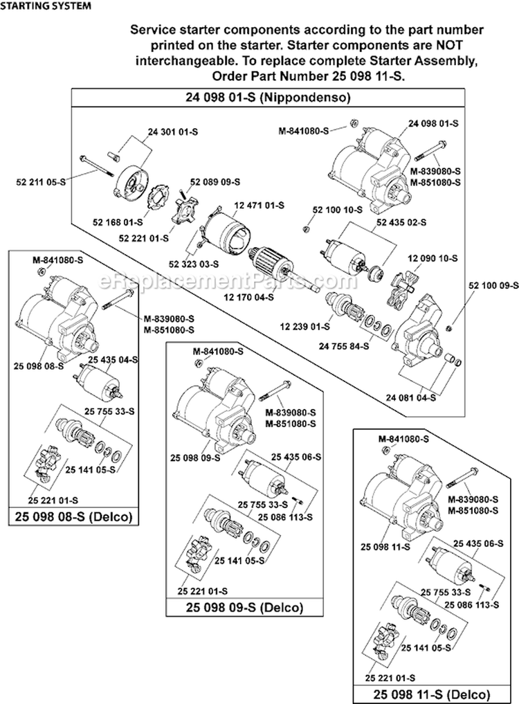 Page P Diagram and Parts List for CH20-64613  Kohler Engine