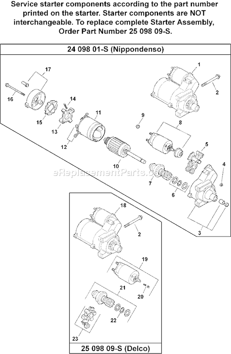 Page O Diagram and Parts List for CH20S-64711  Kohler Engine