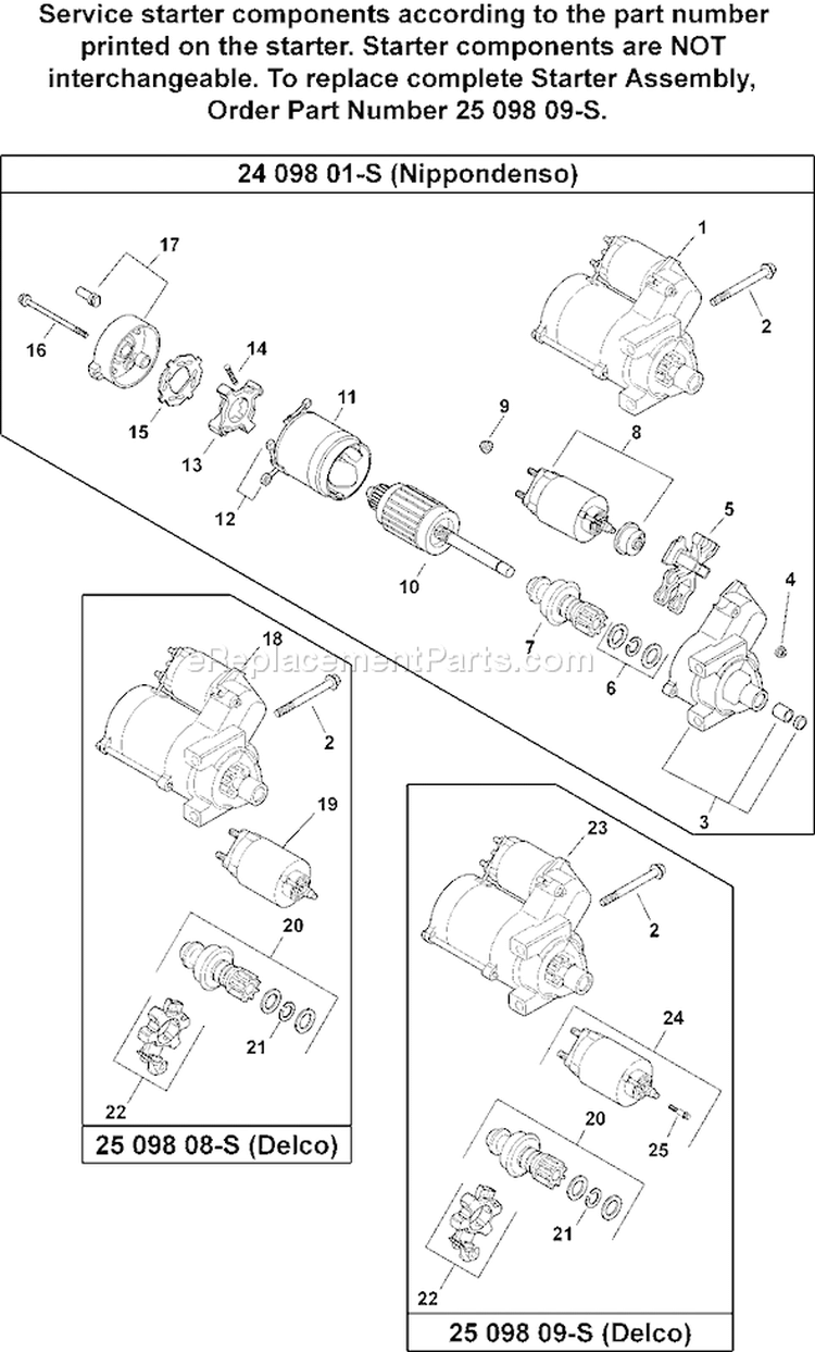 Page N Diagram and Parts List for CH20S-64749  Kohler Engine