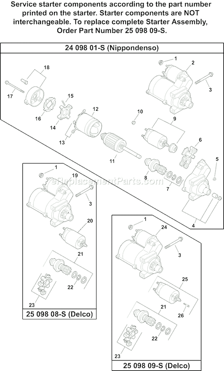 Page O Diagram and Parts List for CH25S-68683  Kohler Engine