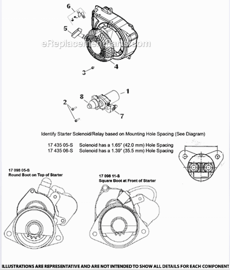 Starting Group Diagram and Parts List for CH440-3031  Kohler Engine