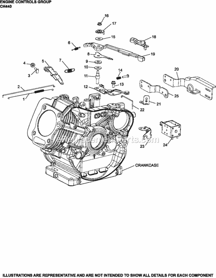 Page F Diagram and Parts List for CH440-3021  Kohler Engine