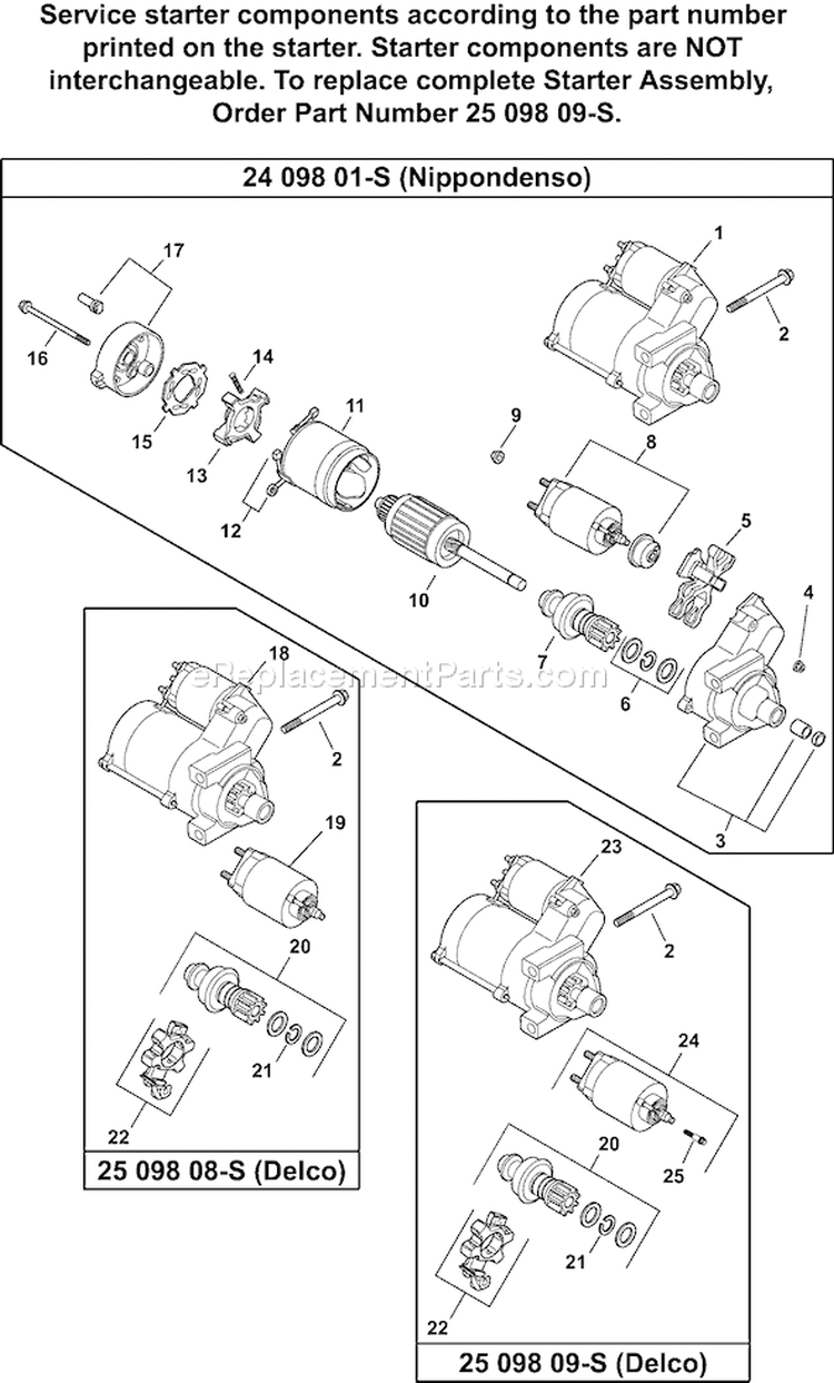 Page O Diagram and Parts List for CH640S-CH640-3016  Kohler Engine
