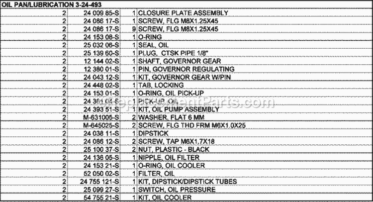 Page K Diagram and Parts List for CH25-68628  Kohler Engine