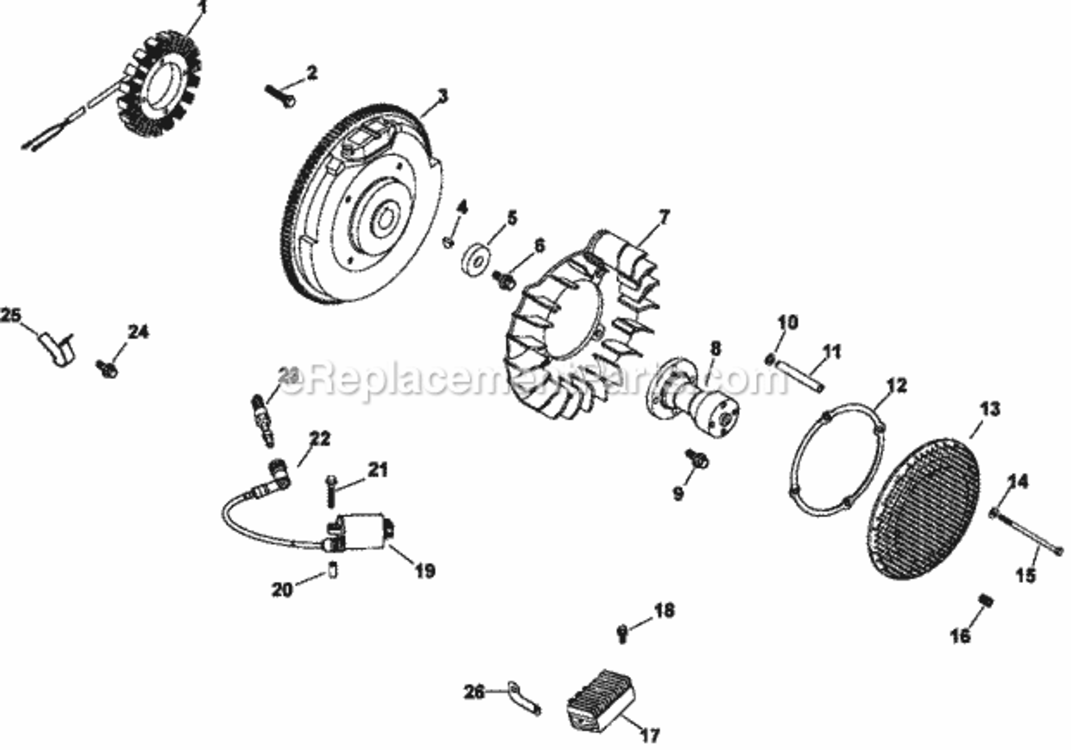 IgnitionElectrical_5-24-749 Diagram and Parts List for CH745-3111  Kohler Engine