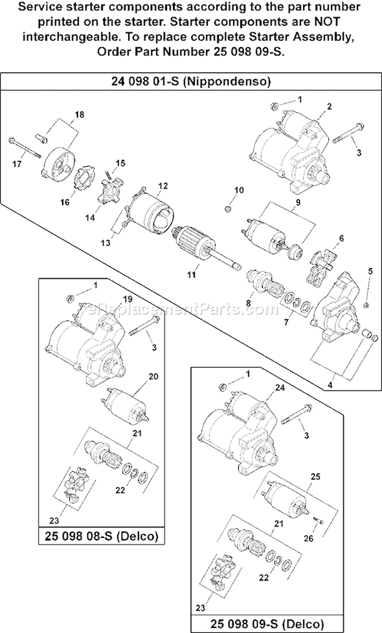 Page N Diagram and Parts List for CH20S-64691  Kohler Engine