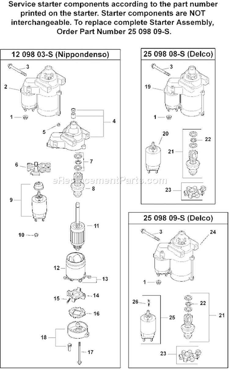 Page L Diagram and Parts List for CV20S-65616  Kohler Engine