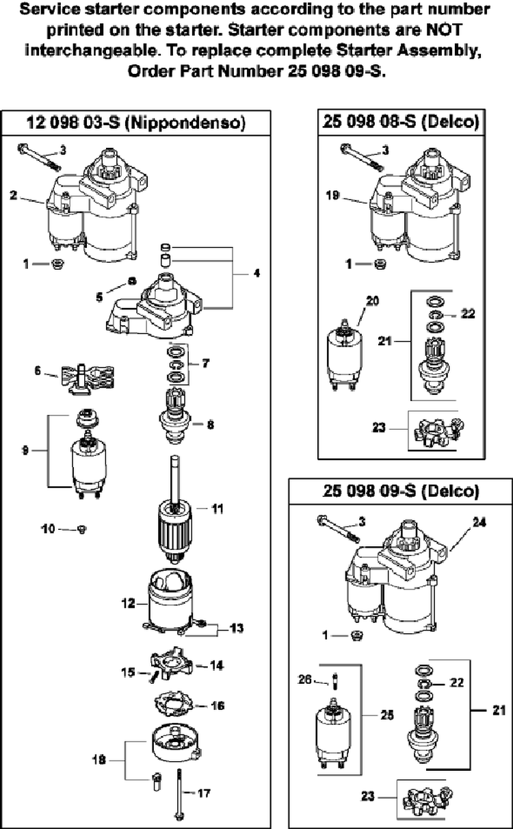 Page L Diagram and Parts List for CV23-75565  Kohler Engine