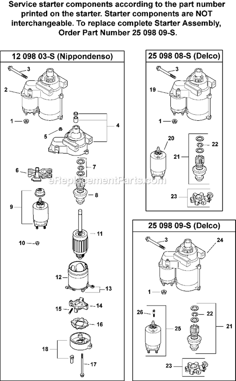 Page L Diagram and Parts List for CV23-75559  Kohler Engine