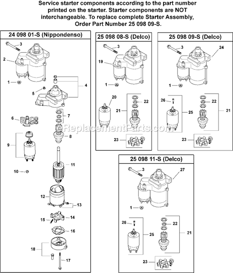 Page N Diagram and Parts List for CV23-75579  Kohler Engine