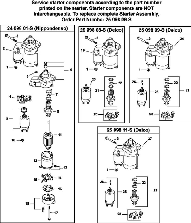 Starting System Diagram and Parts List for CV23-75591  Kohler Engine